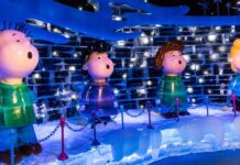 Ile to jest 7500 znaków? Ile to jest 7500 znaków?